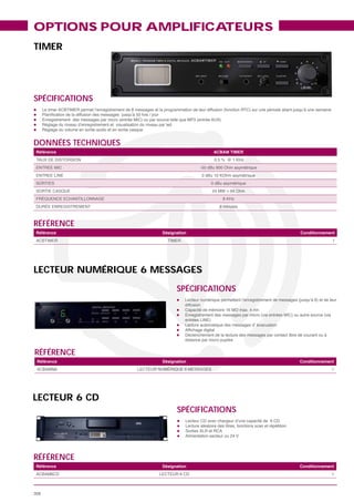 OPTIONS POUR AMPLIFICATEURS
TIMER




SPÉCIFICATIONS




DONNÉES TECHNIQUES
 Référence                         ACBAM TIMER




RÉFÉRENCE
 Référence           Désignation                 Conditionnement
                                                               1




LECTEUR NUMÉRIQUE 6 MESSAGES
                           SPÉCIFICATIONS




RÉFÉRENCE
 Référence           Désignation                 Conditionnement
                                                              1




LECTEUR 6 CD
                           SPÉCIFICATIONS




RÉFÉRENCE
 Référence           Désignation                 Conditionnement
                                                              1



308
 