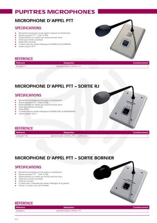 PUPITRES MICROPHONES
MICROPHONE D’APPEL PTT
SPÉCIFICATIONS



      À




RÉFÉRENCE
 Référence         Désignation            Conditionnement
                                                       1




MICROPHONE D’APPEL PTT – SORTIE RJ

SPÉCIFICATIONS



      À




RÉFÉRENCE
 Référence         Désignation            Conditionnement
                                                       1




MICROPHONE D’APPEL PTT – SORTIE BORNIER

SPÉCIFICATIONS



      À
      P




RÉFÉRENCE
 Référence         Désignation            Conditionnement
                                                       1



310
 