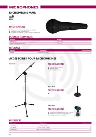 MICROPHONES
MICROPHONE MAIN

FILAIRE




SPÉCIFICATIONS



DONNÉES TECHNIQUES
 Référence                                       ACBMIC




RÉFÉRENCE
 Référence           Désignation                          Conditionnement
                                                                       1




ACCESSOIRES POUR MICROPHONES
PIED MICRO
                                   SPÉCIFICATIONS




                                   SOCLE MICRO


                                   SPÉCIFICATIONS




                                   PINCE MICRO


                                   SPÉCIFICATIONS



RÉFÉRENCES
 Références          Désignation                          Conditionnement
                                                                       1
                                                                       1
                                                                       1



312
 