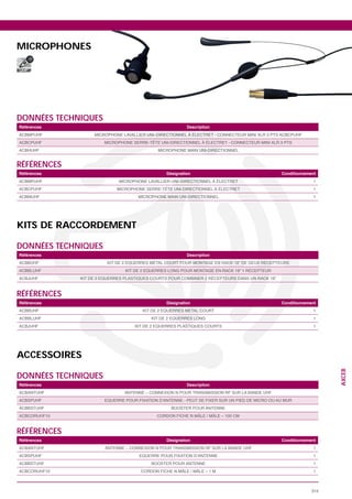 MICROPHONES

UHF




DONNÉES TECHNIQUES
Références                      Description




RÉFÉRENCES
Références             Désignation            Conditionnement
                                                           1
                                                           1
                                                           1




KITS DE RACCORDEMENT

DONNÉES TECHNIQUES
Références                      Description




RÉFÉRENCES
Références             Désignation            Conditionnement
                                                           1
                                                           1
                                                           1




ACCESSOIRES
                                                                 AXCEB




DONNÉES TECHNIQUES
Références                      Description




RÉFÉRENCES
Références             Désignation            Conditionnement
                                                           1
                                                           1
                                                           1
                                                           1



                                                           315
 