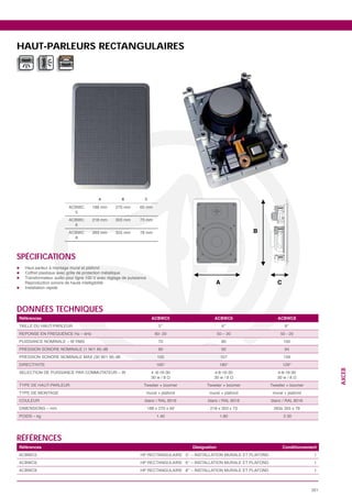 HAUT-PARLEURS RECTANGULAIRES




                   A        B       C

                 188 mm   270 mm   60 mm
             5
                 218 mm   303 mm   73 mm
             6
                 263 mm   355 mm   78 mm                               B
             8



SPÉCIFICATIONS


                                                            A              C



DONNÉES TECHNIQUES
Références                              ACBWC5              ACBWC6         ACBWC8




                                           70                   80             100
                                           90                   92
                                           105                  107            109
                                           165°                 180°           129°
                                                                                                 AXCEB




                                                                1.80           2.30




RÉFÉRENCES
Références                                        Désignation                  Conditionnement
                                                                                            1
                                                                                            1
                                                                                            1



                                                                                           321
 