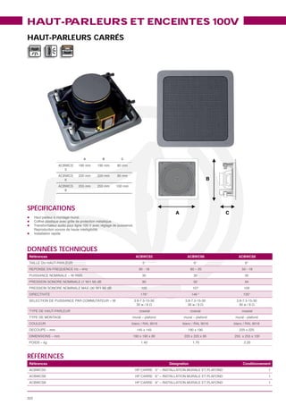 HAUT-PARLEURS ET ENCEINTES 100V
HAUT-PARLEURS CARRÉS




                    A        B        C

                  190 mm   190 mm   80 mm
              5
                  220 mm   220 mm   95 mm
              6                                                             B
                  255 mm   255 mm   100 mm
              8




SPÉCIFICATIONS
                                                          A                     C




DONNÉES TECHNIQUES
 Références                                  ACBWCS5             ACBWCS6            ACBWCS8




                                               30                    30               30
                                               90                    92
                                               105                   107              109
                                               176°                                  135°




                                                                     1.70             2.20



RÉFÉRENCES
 Références                                            Désignation                   Conditionnement
                                                                                                  1
                                                                                                  1
                                                                                                  1



322
 