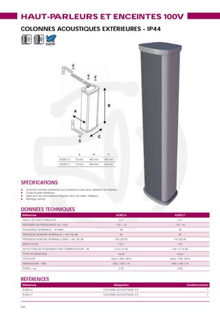 HAUT-PARLEURS ET ENCEINTES 100V
COLONNES ACOUSTIQUES EXTÉRIEURES - IP44

             IP 44




                                       B
                     A




                                 C



                         A   B         C

                     75 mm           106 mm
                     75 mm           106 mm




SPÉCIFICATIONS




DONNÉES TECHNIQUES
Références                                     ACBCL4       ACBCL7




                                                  20          30
                                                              95


                                                 172 °       176°




                                                 2.00        2.80



RÉFÉRENCES
Références                                    Désignation            Conditionnement
                                                                                  1
                                                                                  1
 