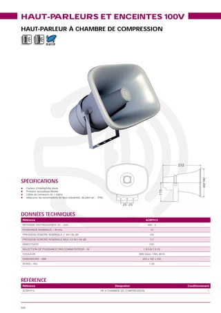 HAUT-PARLEURS ET ENCEINTES 100V
HAUT-PARLEUR À CHAMBRE DE COMPRESSION

             IP 55




SPÉCIFICATIONS




DONNÉES TECHNIQUES
 Référence                            ACBPH15


                                        15
                                        105
                                        117
                                       133°




RÉFÉRENCE
 Référence              Désignation             Conditionnement
                                                             1




328
 