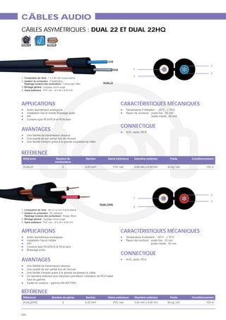 CÂBLES AUDIO
CÂBLES ASYMÉTRIQUES : DUAL 22 ET DUAL 22HQ

MOBILE                ASYM




                                                                          2
                                                1
                                                                          3
                                                4
1.
2.
                                   DUAL22
3.
4. Gaine extérieure




APPLICATIONS                                CARACTÉRISTIQUES MÉCANIQUES



                                            CONNECTIQUE
AVANTAGES



RÉFÉRENCE

                             2




                                                                          2
                                                1
                                                                          3
                                 DUAL22HQ
                                                4
1.
2.

3.
4. Gaine extérieure


APPLICATIONS                                CARACTÉRISTIQUES MÉCANIQUES

      HiFi


                                            CONNECTIQUE
AVANTAGES




RÉFÉRENCE
                             2



354
 