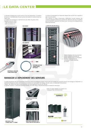 É : LE DA A CENTER
         T

  La densité de câblage est un point commun à tous les Datacenters. Le système           Le niveau de redondance du Datacenter dépend très souvent de la capacité à
  de baie en V de Multimedia Connect permet de doubler le nombre de port au              agir en cas de panne.
  mètre carré.                                                                           Pour diminuer le temps d’intervention, Multimedia Connect propose des
  Le système de brassage en V permet de ne pas utiliser de guide cordon.                 cordons à repérage lumineux par système LED. Même en plein jour, le système
  Capacité maximum (42U) :
  - 1000 connecteurs RJ45                                                                dysfonctionnements.
  - 2000 connecteurs LC
                                        VUE AVANT




                                        VUE ARRIÈRE




                                                                                                                            1. : Insérer l’injecteur dans le connecteur
                                                                                                                            2. : Activer l’injecteur (possibilité de
                                                                                                                                 laisser l’injecteur dans le connecteur)
                                                                                                                            3. :
                                                                                                                                 connecteur à l’autre extrémité
                                                                                                                                 du cordon


                                                              SYSTÈME LED SUR
                                                              JARRETIÈRES
                                                              OPTIQUES


        REPÉRAGE COULEUR
        COMPLÉMENTAIRE




  MANAGER LE DÉPLOIEMENT DES SERVEURS
  La partie équipement dite EDA (Equipment Distribution Area) est stratégique puisque c’est ici que sont installés les puissants serveurs de stockage du Datacenter. La
  contrainte principale de cette zone, concerne la ventilation et l’optimisation de l’espace. De plus, avec la multiplication des serveurs
  «Blade», les châssis des baies doivent assumer des poids dépassant souvent les 1000 kg.



                                                                                           Guide 16 pages dédiées à la création et à
                                                                                           l’installation des DATACENTERS




                                               TOIT AVEC ACCÈS PAR
                                               PASSE-FILS




                                               PORTE À OUVERTURE 270°




    BAIE 800 X 1200                            MONTANTS ARRIÈRES EN
    CHARGE MAX 1.5 TONNE                       TROIS PARTIES RÉGLABLES



                                                                                                                                                                      41
 