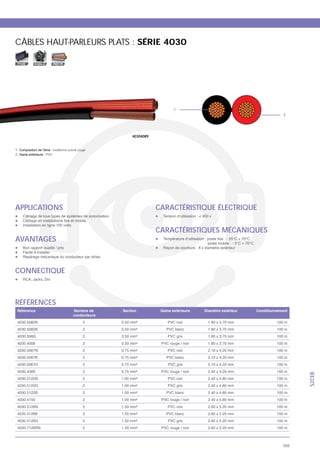 CÂBLES HAUT-PARLEURS PLATS : SÉRIE 4030

 FIXE        MOBILE   ASYM




                                                1
                                                                          2




                                 40304089


1.
2. Gaine extérieure




APPLICATIONS                                CARACTÉRISTIQUE ÉLECTRIQUE


                                            CARACTÉRISTIQUES MÉCANIQUES
AVANTAGES



CONNECTIQUE



RÉFÉRENCES

 4030.5082N                  2
 4030.5082B                  2
 4030.508G                   2
 4030.4008                   2
 4030.5067N                  2
 4030.5067B                  2
 4030.5067G                  2
 4030.4089                   2
                                                                                S2CEB




 4030.5122N                  2
 4030.5122G                  2
 4030.5122B                  2
 4030.4150                   2
 4030.5126N                  2
 4030.5126B                  2
 4030.5126G                  2
 4030.7126RN                 2



                                                                          359
 