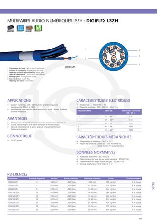 MULTIPAIRES AUDIO NUMÉRIQUES LSZH : DIGIFLEX LSZH
              0 11 0 1
              0010
              11 0 0 1
 FIXE                    SYM




                                                        1
                                                                                        3


                                                                                        4
                                                        2


                                                                                        5
                                     DIGI8 LSZH
1.
2.

3.
4.
5. Gaine extérieure      Bleu




APPLICATIONS                                      CARACTÉRISTIQUES ÉLECTRIQUES



                                                  0.1                        0.55
AVANTAGES                                         1                          2.10
                                                  4                          5.80
                                                  10                         10.50
                                                  20                         16.00


CONNECTIQUE                                       CARACTÉRISTIQUES MÉCANIQUES
     XLR 3 points




                                                  DONNÉES NORMATIVES




RÉFÉRENCES
                                2                                                À la coupe
                                                                                              S2CEB




                                4                                                À la coupe
                                8                                                À la coupe
                                10                                               À la coupe
                                12                                               À la coupe
                                16                                               À la coupe
                                20                                               À la coupe
                                24                                               À la coupe
                                32                                               À la coupe



                                                                                        365
 