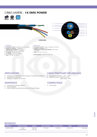 CÂBLE LUMIÈRE : 1X DMX POWER
                    0 11 0 1
                    0010
                    11 0 0 1
 FIXE      MOBILE




                                                                       F                                E
                                                                       C                                D
                                                                       A                                F
                                                                                                        B
                                                                       1
                                                                       3                                2
                                                                                                        A
                                                                                                        B
                                                                                                        C



                                                      1XDMXPOWER



1. 1XDMX512                              2. VVF3G1.5N
A.                                 2
                                         A.                                2

B.                                       B.

C.
D. 1er                                   C. Gaine
E. 2
F. Gaine                                 3. Gaine extérieure




APPLICATIONS                                                       CARACTÉRISTIQUES MÉCANIQUES



AVANTAGES                                                          CONNECTIQUE




                                                                                                              S2CEB




RÉFÉRENCE
                               1 paire                                                           À la coupe




                                                                                                        367
 