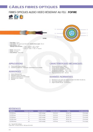 CÂBLES FIBRES OPTIQUES
FIBRES OPTIQUES AUDIO VIDÉO RÉSISTANT AU FEU : FOFIRE

 FIXE     INT/EXT




                                       4                                3


                                       5                                1

                                                                        2
                                       6
                          FOFIRE


1.
2.
3.



4.
5.
6.




APPLICATIONS                       CARACTÉRISTIQUES MÉCANIQUES


AVANTAGES

                                   DONNÉES NORMATIVES
      É




RÉFÉRENCES
                    2                                            À la coupe
                    4                                            À la coupe
                    8                                            À la coupe
                    12                                           À la coupe
                    24                                           À la coupe




374
 