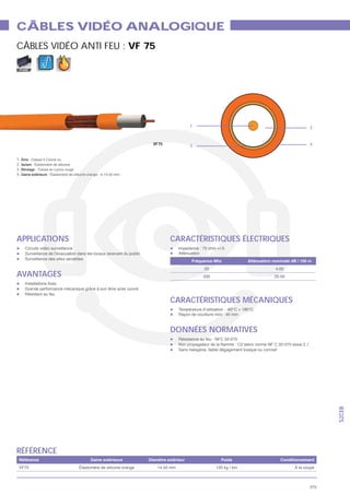 CÂBLES VIDÉO ANALOGIQUE
CÂBLES VIDÉO ANTI FEU : VF 75

 FIXE




                                       1                                  2


                            VF75       3                                  4


1.
2.      É
3.
4.          É




APPLICATIONS                       CARACTÉRISTIQUES ÉLECTRIQUES


                                           20              4.00
AVANTAGES                                  200             25.00




                                   CARACTÉRISTIQUES MÉCANIQUES


                                   DONNÉES NORMATIVES
                                                                                S2CEB




RÉFÉRENCE
                É                                                  À la coupe



                                                                          375
 