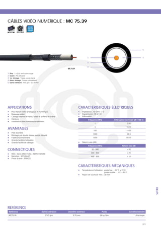 CÂBLES VIDÉO NUMÉRIQUE : MC 75.39
                            0 11 0 1
                            0010
                            11 0 0 1
  FIXE       MOBILE




                                                                                       5



                                                      1                                2

                                                      3

                                                      4
                                       MC7539

1.
2. Isolant     cellulaire
3.
4.
5. Gaine extérieure




APPLICATIONS                                    CARACTÉRISTIQUES ÉLECTRIQUES



                                                             1          1.50

AVANTAGES
                                                             5          10.10
                                                            100         14.50
                                                            1000        49.3
                                                            1500        60.10

                                                 Return L



CONNECTIQUES



                                                CARACTÉRISTIQUES MÉCANIQUES
                                                                                             S2CEB




RÉFÉRENCE
                                                                                À la coupe



                                                                                       377
 