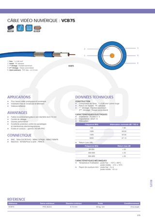 CÂBLE VIDÉO NUMÉRIQUE : VCB75
                            0 11 0 1
                            0010
                            11 0 0 1
 FIXE                                  ASYM




                                                             2                                              3



                                                             1                                              4


1.
2. Isolant     cellulaire                                                                                   5
3. 1er                                        VCB75
4. 2
5. Gaine extérieure




APPLICATIONS                                          DONNÉES TECHNIQUES
                                                                  N
                                                                                         2

                                                                            cellulaire
                                                       1er
                                                       2
AVANTAGES



                                                                      100                    7.90
                                                                  1000                       26.00

CONNECTIQUE                                                       1500                       32.50
                                                                  3000                       47.10

                                                       Return L



                                                                                                                  S2CEB




RÉFÉRENCE
                                                                                                     À la coupe



                                                                                                            379
 