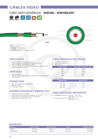 CÂBLES VIDÉO
CÂBLE VIDÉO NUMÉRIQUE : VCB100 - VCB100LSZH
                                           0 11 0 1
                                           0010
                                           11 0 0 1   SDI
MOBILE           FIXE




                                                                           2                                3



                                                                           1                                4



                                                                                                            5
                                                            VCB100

1.
2.                cellulaire
3. 1er
4. 2
5.




APPLICATIONS                                                         CARACTÉRISTIQUES ÉLECTRIQUES


         installations sur sites publics
                                                                                 100         6.50

AVANTAGES                                                                        1000        23.00
                                                                                 1500        26.00
                                                                                 3000        40.50

                                                                      Return L

CONNECTIQUE



DONNÉES NORMATIVES VERSION LSZH
                                                                     CARACTÉRISTIQUES MÉCANIQUES




RÉFÉRENCES
                                                                                                     À la coupe
                                                                                                     À la coupe



380
 