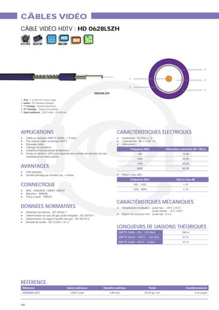 CÂBLES VIDÉO
CÂBLE VIDÉO HDTV : HD 0628LSZH
                              0 11 0 1
                                           HD
                              0010
                              11 0 0 1          SDI
MOBILE           FIXE




                                                                                                          4


                                                                         1                                2

                                                                         3
                                                                                                          5
                                                      HD0628LSZH

1.
2.
3. 1er
4. 2
5.                                  –




APPLICATIONS                                                       CARACTÉRISTIQUES ÉLECTRIQUES



                                                                               100         10.60
         installations sur sites publics
                                                                               1000        34.30


AVANTAGES
                                                                               1500        43.00
                                                                               3000        62.30

                                                                    Return L



CONNECTIQUE


                                                                   CARACTÉRISTIQUES MÉCANIQUES
DONNÉES NORMATIVES


                                                                   LONGUEURS DE LIAISONS THÉORIQUES




RÉFÉRENCE
                                                                                                   À la coupe



382
 