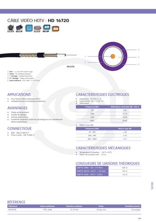 CÂBLE VIDÉO HDTV : HD 16720
                  0 11 0 1
                                    HD
                  0010
                  11 0 0 1               SDI
MOBILE     FIXE              ASYM




                                                                                                4


                                                               1                                2

                                                               3
                                                                                                5
                                               HD16720

1.
2.
3. 1er
4. 2
5.




APPLICATIONS                                             CARACTÉRISTIQUES ÉLECTRIQUES


AVANTAGES                                                            100         4.20
                                                                     1000        14.10
                                                                     1500        18.00
                                                                     3000        26.90

                                                          Return L

CONNECTIQUE




                                                         CARACTÉRISTIQUES MÉCANIQUES



                                                         LONGUEURS DE LIAISONS THÉORIQUES
                                                                                                      S2CEB




RÉFÉRENCE
 HD16720                                                                                 À la coupe



                                                                                                385
 