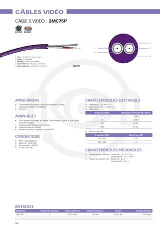 CÂBLES VIDÉO
CÂBLE S.VIDÉO : 2MC75P

MOBILE   ASYM




                                                                          4

                                         1                                2

                                         3

1.                                                                        5
2.       cellulaire
3.
4.
5.                        2MC75P




APPLICATIONS                       CARACTÉRISTIQUES ÉLECTRIQUES



AVANTAGES                                       1          1.80
                                                10         6.00
                                               100         18.20
                                               1000        64.00

                                    Return L

CONNECTIQUE


                                   CARACTÉRISTIQUES MÉCANIQUES




RÉFÉRENCE
                      2                                            À la coupe



386
 