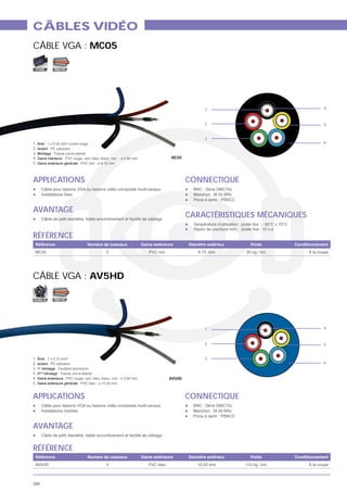 CÂBLES VIDÉO
CÂBLE VGA : MC05

  FIXE         ASYM




                                             1                                4


                                             2                                5


                                             3
1.                                                                            6
2. Isolant      cellulaire
3.
4. Gaine intérieure              MC05
5.



APPLICATIONS                             CONNECTIQUE


AVANTAGE
                                         CARACTÉRISTIQUES MÉCANIQUES

RÉFÉRENCE
                             5                                         À la coupe




CÂBLE VGA : AV5HD

MOBILE        ASYM




                                             1                                4


                                             2                                5


1.                                           3
2. Isolant     cellulaire                                                     6
3. 1er
4. 2
4. Gaine extérieure              AV5HD
5.


APPLICATIONS                             CONNECTIQUE


AVANTAGE

RÉFÉRENCE
                             5                                         À la coupe



388
 
