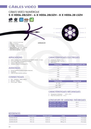 CÂBLES VIDÉO
CÂBLES VIDÉO NUMÉRIQUE
5 X HD06.28LSZH - 6 X HD06.28LSZH - 8 X HD06.28 LSZH
                            0 11 0 1
                            0010
                            11 0 0 1
 FIXE        MOBILE                       ASYM




                                                                      1                                4



                                                                      2                                3



                                                                      6                                5



1.
                                                 6XHD0628LSZH
2. Isolant     cellulaire
3. 1er
4. 2
5. Gaine extérieure

6.                                     noir




APPLICATIONS                                                    CARACTÉRISTIQUES ÉLECTRIQUES



                                                                             1          1.20
AVANTAGES                                                                    10         3.50
                                                                            100         10.60
                                                                            1000        34.30
                                                                            1500        43.00

CONNECTIQUES                                                                3000        62.30

                                                                 Return L




                                                                CARACTÉRISTIQUES MÉCANIQUES


                                                                LONGUEURS DE LIAISONS THÉORIQUES




RÉFÉRENCES
                                                                                                À la coupe
                                                                                                À la coupe
                                                                                                À la coupe



390
 