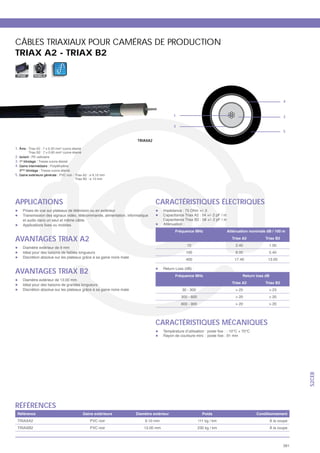 CÂBLES TRIAXIAUX POUR CAMÉRAS DE PRODUCTION
TRIAX A2 - TRIAX B2

  FIXE   MOBILE




                                                                            4


                                           1                                2

                                           3
                                                                            5

                           TRIAXA2

1.                     2

                       2

2.        cellulaire
3. 1er
4.
     2
5.




APPLICATIONS                         CARACTÉRISTIQUES ÉLECTRIQUES



AVANTAGES TRIAX A2
                                                 10      2.40       1.50
                                                 100     8.00       5.40
                                                 400     17.40      13.00


AVANTAGES TRIAX B2
                                      Return L




                                     CARACTÉRISTIQUES MÉCANIQUES
                                                                                  S2CEB




RÉFÉRENCES
                                                                    À la coupe
                                                                    À la coupe



                                                                            391
 