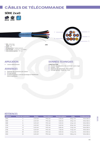 CÂBLES DE TÉLÉCOMMANDE
SÉRIE 2xx0

 FIXE        MOBILE




                                         1                2



                                                          3
                                         4

                                                          5

1.
                              2040
2. Isolant
3.
4.
5.                    noir




APPLICATION                          DONNÉES TECHNIQUES
                                             N
                                                      2




AVANTAGES




RÉFÉRENCES
                                                                S2CEB




 2040                    4
 2060                    6
 2080                    8
 2100                    10
 2120                    12
 2160                    16
 2200                    20
 2250                    25



                                                          393
 