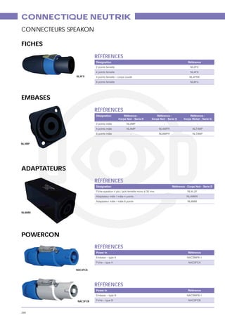 CONNECTIQUE NEUTRIK
CONNECTEURS SPEAKON

FICHES

                        RÉFÉRENCES
                        Désignation                                                           Référence
                        2 points femelle                                                        NL2FC
                        4 points femelle                                                        NL4FX
              NL4FX     4 points femelle – corps coudé                                         NL4FRX
                        8 points femelle                                                        NL8FC




EMBASES

                        RÉFÉRENCES
                        Désignation           Référence -             Référence -              Référence -
                                           Corps Noir - Serie D   Corps Noir - Serie G     Corps Nickel - Serie G
                        2 points mâle            NL2MP                     -                           -
                        4 points mâle            NL4MP                 NL4MPR
                        8 points mâle               -                  NL8MPR


NL4MP




ADAPTATEURS
                        RÉFÉRENCES
                        Désignation                                               Référence - Corps Noir - Serie D
                                                                                              NL4LJX
                        Adaptateur mâle / mâle 4 points                                      NL4MMX
                        Adaptateur mâle / mâle 8 points                                       NL8MM



NL8MM




POWERCON
                        RÉFÉRENCES
                        Power In                                                              Référence
                                                                                             NAC3MPA-1
                                                                                              NAC3FCA

              NAC3FCA




                        RÉFÉRENCES
                        Power In                                                              Référence
                                                                                             NAC3MPB-1

              NAC3FCB                                                                         NAC3FCB



396
 