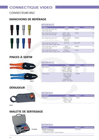 CONNECTIQUE VIDEO
CONNECTEURS BNC

MANCHONS DE REPÉRAGE
                          RÉFÉRENCES
                          Couleurs                     Câbles         Référence    Conditionnement
                                                       RG58            M50Bx                   10


                                                    RG59 – KX6 –       M75Bx                   10
                                                   PW75 – VCB75 –


                                                                       M50BRx                  10
                                                     – 2MC75P –


                                                      MC75.39         M75.39xSP                10


                                                       06.28 -         M0628x                  10


                                                      VCB100 -         M100x                   10




PINCES À SERTIR

                          RÉFÉRENCES
                          Désignation                   Câbles         Référence   Conditionnement
                          Pince à sertir           RG58CU – RG174       PBNCC                    1
                                                    – KX6 – MC75 –
             PBNCC

                          Pince à sertir            KX6 – MC75.39       PBNCS                    1
                                                   – PW75 – 06.28 –

                                                      – VCB75 –

             PBNCS




DÉNUDEUR
                          RÉFÉRENCE
                          Désignation                   Câbles         Référence   Conditionnement
                          Dénudeur                 RG58CU – RG174        SA332                  1
                                                    – RG59BU - KX6
                                                   – MC75 – VCB75 –
                                                      PW75 – KX8

SA332




MALETTE DE SERTISSAGE



                          RÉFÉRENCE
                          Désignation                                  Référence   Conditionnement
               KITS2CEB   Mallette comprenant :                                                 1
                          1 pince à sertir PBNCS




412
 