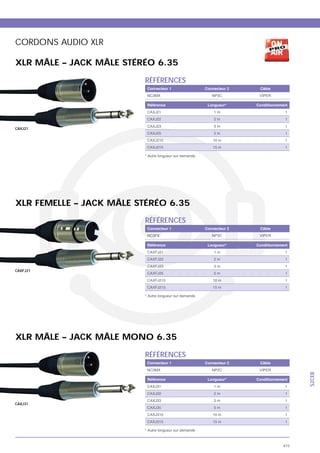 CORDONS AUDIO XLR

XLR MÂLE – JACK MÂLE STÉRÉO 6.35

                          RÉFÉRENCES
                           Connecteur 1                  Connecteur 2    Câble
                           NC3MX                            NP3C

                           Référence                      Longueur*     Conditionnement
                           CAXJ21                            1m                      1
                           CAXJ22                            2m                      1
                           CAXJ23                            3m                      1
CAXJ21
                           CAXJ25                            5m                      1
                           CAXJ210                          10 m                     1
                           CAXJ215                          15 m                     1

                          * Autre longueur sur demande




XLR FEMELLE – JACK MÂLE STÉRÉO 6.35
                          RÉFÉRENCES
                           Connecteur 1                  Connecteur 2    Câble
                           NC3FX                            NP3C

                           Référence                      Longueur*     Conditionnement
                           CAXFJ21                           1m                      1
                           CAXFJ22                           2m                      1
                           CAXFJ23                           3m                      1
CAXFJ21
                           CAXFJ25                           5m                      1
                           CAXFJ210                         10 m                     1
                           CAXFJ215                         15 m                     1

                          * Autre longueur sur demande




XLR MÂLE – JACK MÂLE MONO 6.35

                          RÉFÉRENCES
                           Connecteur 1                  Connecteur 2    Câble
                           NC3MX                            NP2C
                                                                                          S2CEB




                           Référence                      Longueur*     Conditionnement
                           CAXJ31                            1m                      1
                           CAXJ32                            2m                      1
                           CAXJ33                            3m                      1
CAXJ31
                           CAXJ35                            5m                      1
                           CAXJ310                          10 m                     1
                           CAXJ315                          15 m                     1

                          * Autre longueur sur demande



                                                                                    415
 