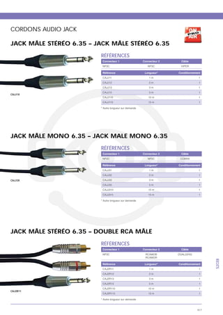 CORDONS AUDIO JACK

JACK MÂLE STÉRÉO 6.35 – JACK MÂLE STÉRÉO 6.35
                         RÉFÉRENCES
                          Connecteur 1                  Connecteur 2    Câble
                          NP3C                             NP3C

                          Référence                      Longueur*     Conditionnement
                          CAJJ11                            1m                      1
                          CAJJ12                            2m                      1
                          CAJJ13                            3m                      1
                          CAJJ15                            5m                      1
CAJJ1X
                          CAJJ110                          10 m                     1
                          CAJJ115                          15 m                     1

                         * Autre longueur sur demande




JACK MÂLE MONO 6.35 – JACK MALE MONO 6.35
                         RÉFÉRENCES
                          Connecteur 1                  Connecteur 2    Câble
                          NP2C                             NP2C

                          Référence                      Longueur*     Conditionnement
                          CAJJ31                            1m                      1
                          CAJJ32                            2m                      1

CAJJ3X                    CAJJ33                            3m                      1
                          CAJJ35                            5m                      1
                          CAJJ310                          10 m                     1
                          CAJJ315                          15 m                     1

                         * Autre longueur sur demande




JACK MÂLE STÉRÉO 6.35 – DOUBLE RCA MÂLE

                         RÉFÉRENCES
                          Connecteur 1                  Connecteur 2    Câble
                          NP3C
                                                                                         S2CEB




                          Référence                      Longueur*     Conditionnement
                          CAJ2R11                           1m                       1
                          CAJ2R12                           2m                       1
                          CAJ2R13                           3m                       1
                          CAJ2R15                           5m                       1
                          CAJ2R110                         10 m                      1
CAJ2R11
                          CAJ2R115                         15 m                      1

                         * Autre longueur sur demande



                                                                                   417
 