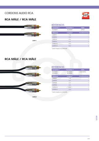 CORDONS AUDIO RCA

RCA MÂLE / RCA MÂLE

                         RÉFÉRENCES
                          Connecteur 1             Connecteur 2      Câble



                          Référence                 Longueur*     Conditionnement
                          CARR11                        1m                     1
                          CARR12                        2m                     1
                          CARR13                        3m                     1
                CARR11
                          CARR15                        5m                     1
                          CARR110                       10 m                   1
                          CARR115                       15 m                   1

                         * Autre longueur sur demande


