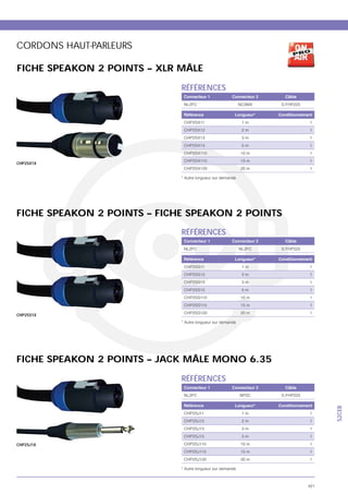Catalogue batiment 2011 CAE GROUPE