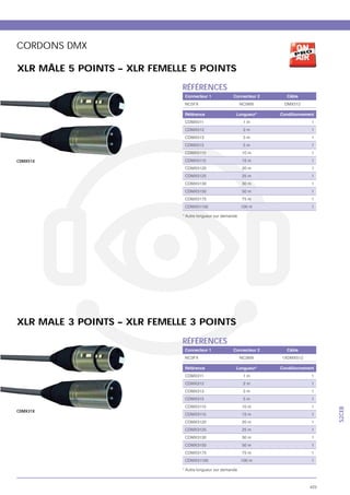 Catalogue batiment 2011 CAE GROUPE