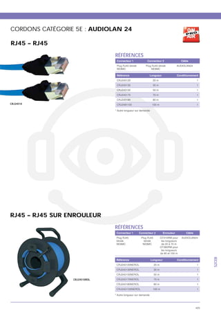 Catalogue batiment 2011 CAE GROUPE
