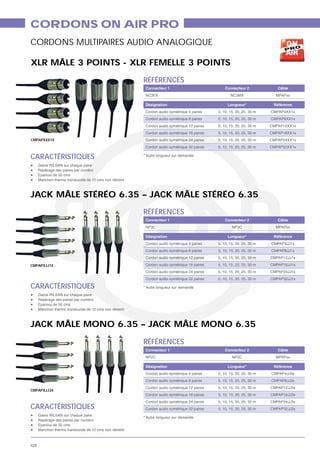 Catalogue batiment 2011 CAE GROUPE