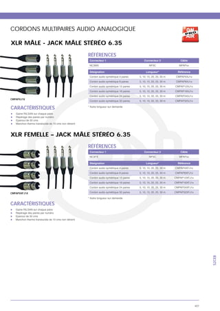 Catalogue batiment 2011 CAE GROUPE