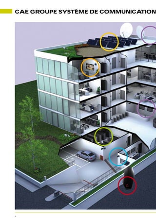CAE GROUPE SYSTÈME DE COMMUNICATION




4
 
