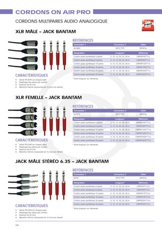 Catalogue batiment 2011 CAE GROUPE