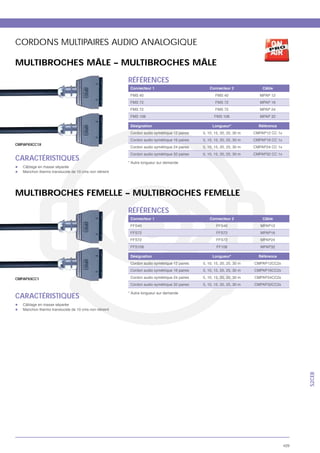 Catalogue batiment 2011 CAE GROUPE