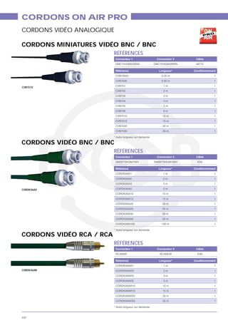 Catalogue batiment 2011 CAE GROUPE