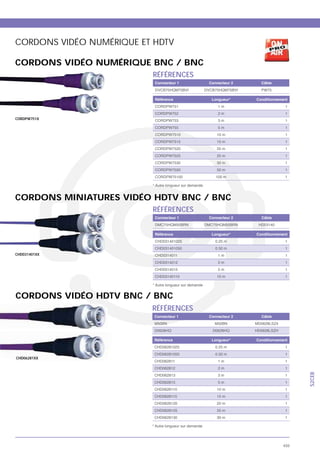 Catalogue batiment 2011 CAE GROUPE