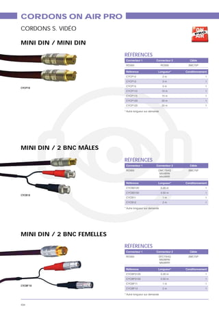 Catalogue batiment 2011 CAE GROUPE