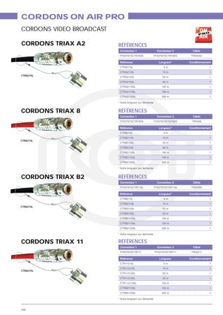 Catalogue batiment 2011 CAE GROUPE