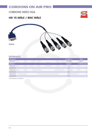 Catalogue batiment 2011 CAE GROUPE