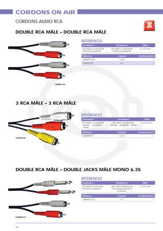 Catalogue batiment 2011 CAE GROUPE