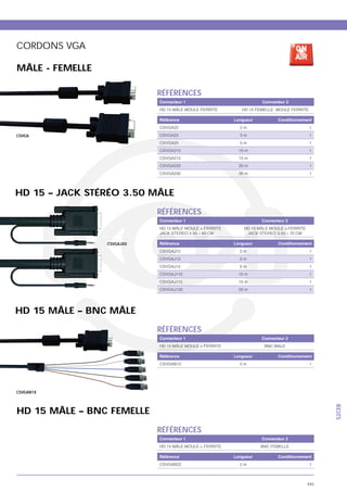 Catalogue batiment 2011 CAE GROUPE