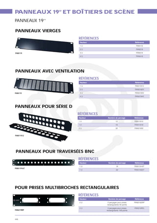 Catalogue batiment 2011 CAE GROUPE