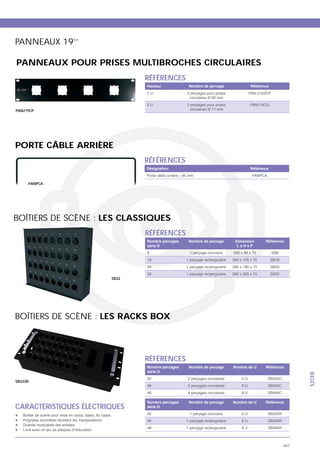 Catalogue batiment 2011 CAE GROUPE