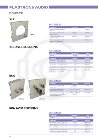 Catalogue batiment 2011 CAE GROUPE