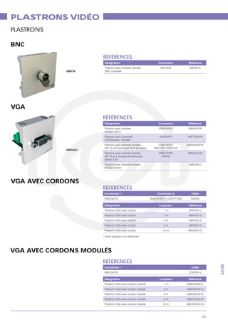 Catalogue batiment 2011 CAE GROUPE