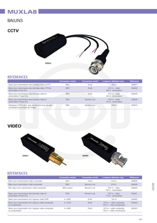 Catalogue batiment 2011 CAE GROUPE